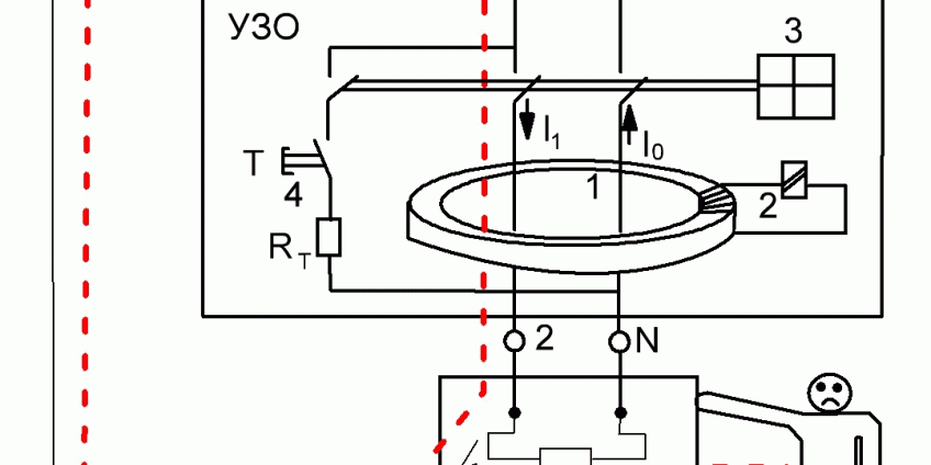 Теплый пол в ванной. Особенности выбора